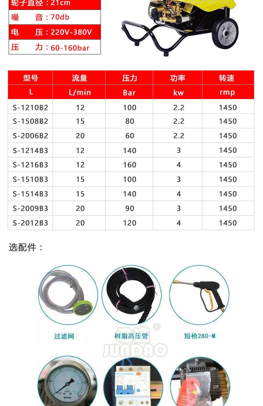 99499威尼斯(中国)有限公司首页