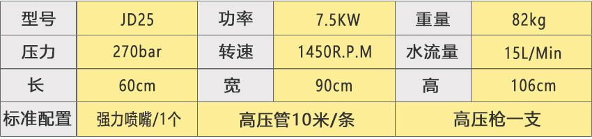 滤网洗濯商用250公斤压力洗濯机-99499威尼斯机电