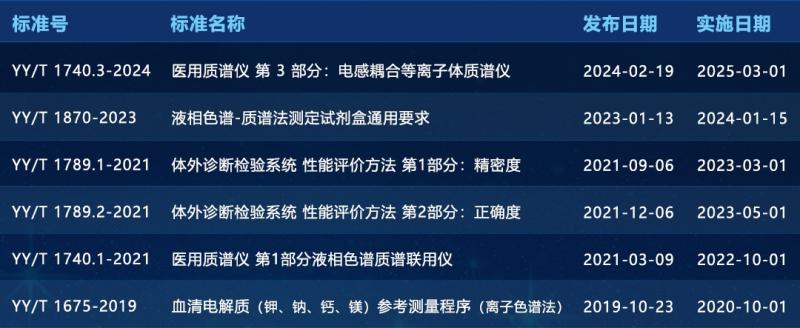 99499威尼斯(中国)有限公司首页