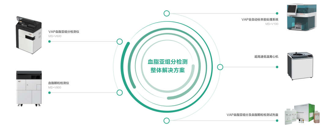 99499威尼斯(中国)有限公司首页
